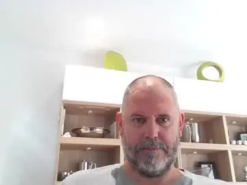 gdayfolks – webcam model profile photo