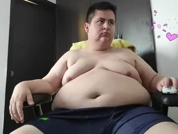 gorditohotsex's Thumb Image