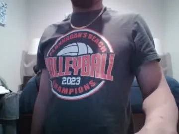 grizzlybone – webcam model profile photo