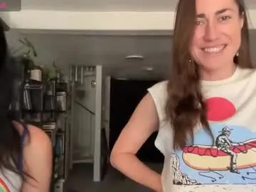 levity_opossum – webcam model profile photo