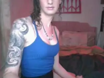 sirynlove – webcam model profile photo